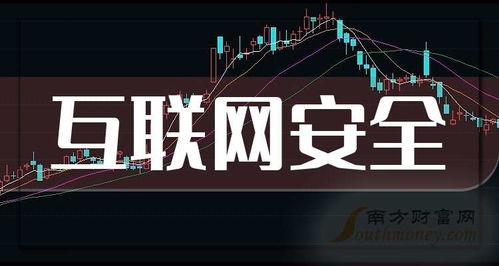 雙雄爭鋒 兩大互聯(lián)網(wǎng)安全龍頭公司的未來布局與2025年市場展望
